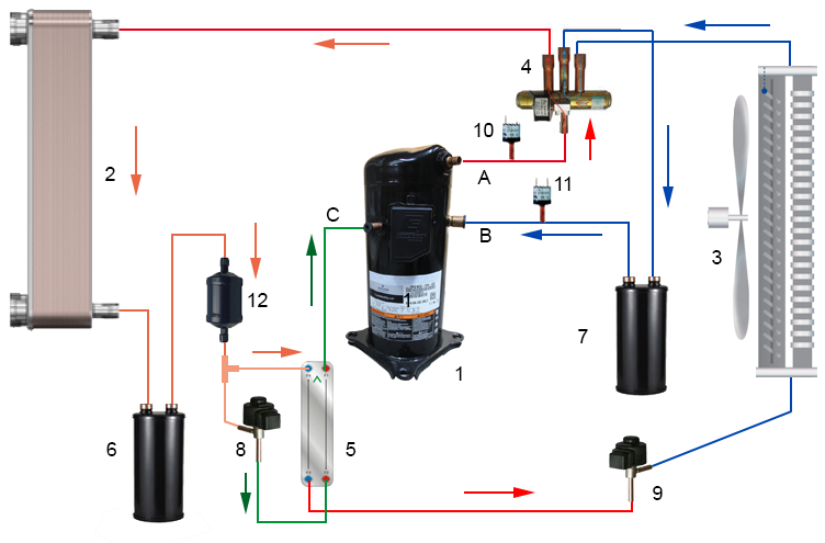Air to water heat pump unit